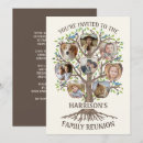 Search for getting together Family