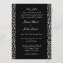 Search for attractive invitations Customise custom text diy