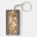 Search for alphonse key rings 19th