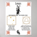 Search for libra posters Zodiac
