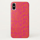 Search for india iphone cases Hindu