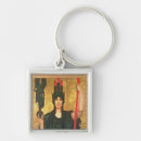 Search for athena key rings Goddess