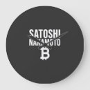 Search for crypto clocks Blockchain