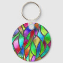 Search for 3d key rings Abstract