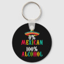 Search for sombrero key rings Party