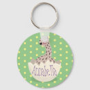 Search for hatch key rings Cartoon