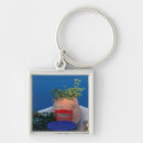 Search for sea view key rings Europe