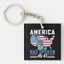 Search for has key rings Republican