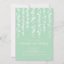 Search for mint birthday invitations Sparkle