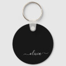 Search for business name key rings Modern