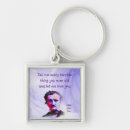 Search for author key rings Poet