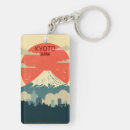 Search for kyoto key rings Travel