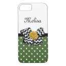 Search for green and yellow iphone cases For kids