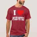 Search for i love physics Funny