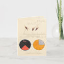 Search for oats cards Wheat