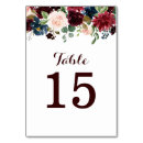 Search for burgundy navy floral wedding table cards Trendy