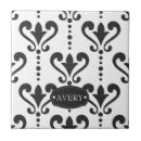 Search for black damask pattern tiles Black and white