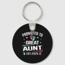 Search for announce round key rings 2026