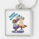 Search for multi coloured key rings Happy birthday