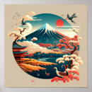 Search for japanese vintage posters Sakura