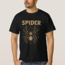 Search for scientific clothing Nature