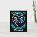 Search for ocd cards Awareness