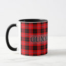 Search for cunningham mugs Pattern