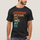 Search for july 7th Birthday