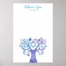 Search for board wedding posters Trendy