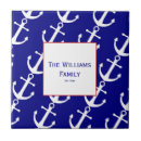 Search for red white and blue tiles Nautical