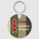 Search for infantry key rings Veteran