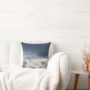 Search for layers photography Blue