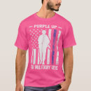 Search for gay military clothing Homosexual