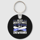 Search for thrills key rings Snowboard lifestyle