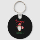 Search for grumpy key rings Santa