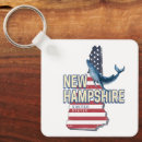 Search for hampshire key rings Retro