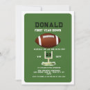 Search for down 1st birthday invitations All star birthday