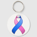 Search for defects key rings Awareness