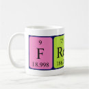 Search for freddie mugs Freddy