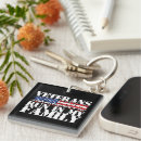 Search for american pride key rings Military