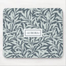 Search for shading mouse mats Pattern