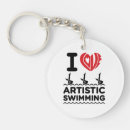 Search for artistic key rings Pool