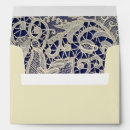 Search for lace envelopes Return address