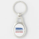 Search for amendments accessories Usa