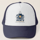 Search for repair hats Maintenance