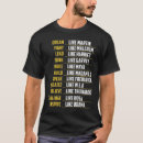 Search for malcolm tshirts Birthday