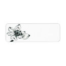 Search for zen return address labels Spa