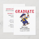 Search for cartoon graduation invitations Graduate