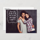 Search for overlay save the dates White