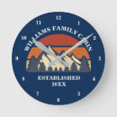 Search for mountain clocks Nature